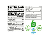 Antioxidant Blast!